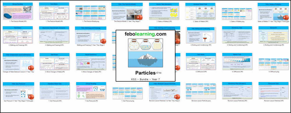 Illustration for KS3 Chemistry: Particles Bundle Year 7 title slide.