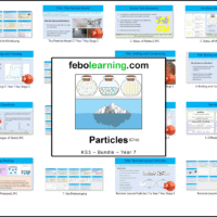 Illustration for KS3 Chemistry: Particles Bundle Year 7 title slide.