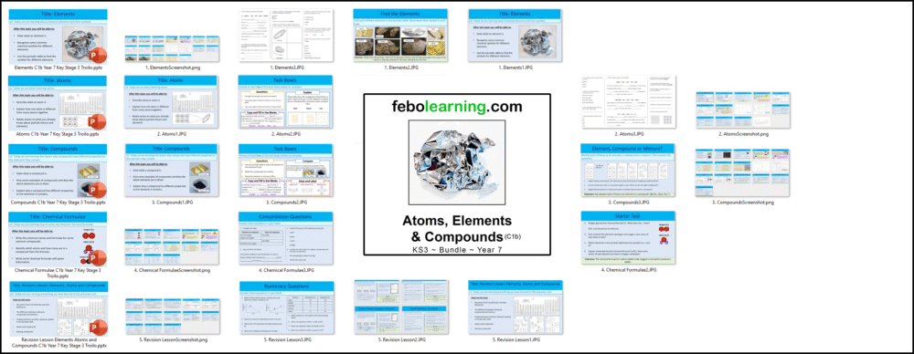 KS3 Atoms, Elements and Compounds Bundle Year 7