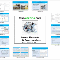 KS3 Atoms, Elements and Compounds Bundle Year 7