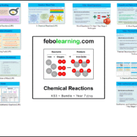 KS3 Chemical Reactions Bundle Year 7