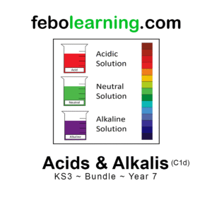 KS3 Acids and Alkalis Bundle Year 7
