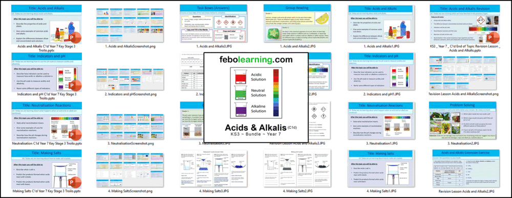 KS3 Acids and Alkalis Bundle Year 7