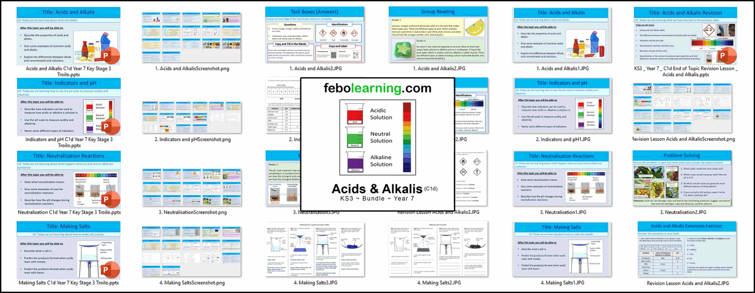KS3 Chemistry: Acids and Alkalis Bundle Year 7 Resources - febolearning.com