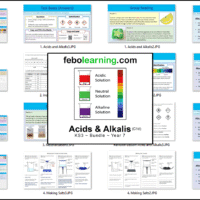 KS3 Acids and Alkalis Bundle Year 7