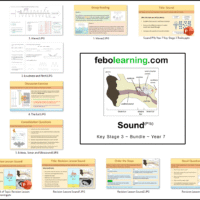 KS3 Sound Bundle Year 7