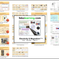 KS3 Electricity and Magnetism Bundle Year 8