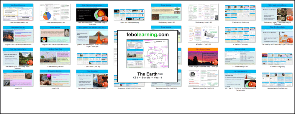KS3 The Earth Bundle Year 8