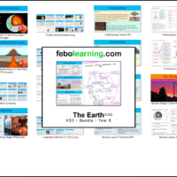 KS3 The Earth Bundle Year 8