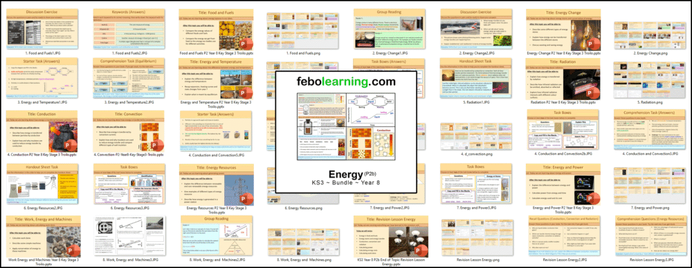KS3 Energy Bundle Year 8