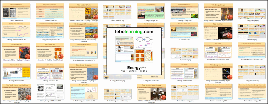KS3 Physics: Energy Bundle Year 8 complete with self-assessment ...