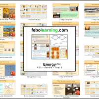 KS3 Energy Bundle Year 8