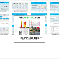 KS3 Periodic Table Bundle Year 8