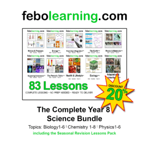 Key Stage 3 The Complete Year 8 Science Bundle