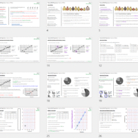 KS3 Science Skills Programme Part 3: Graphs and Tables (Free)