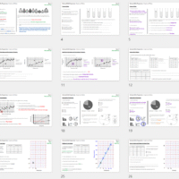 KS3 Science Skills Programme Part 3: Graphs and Tables (Free)