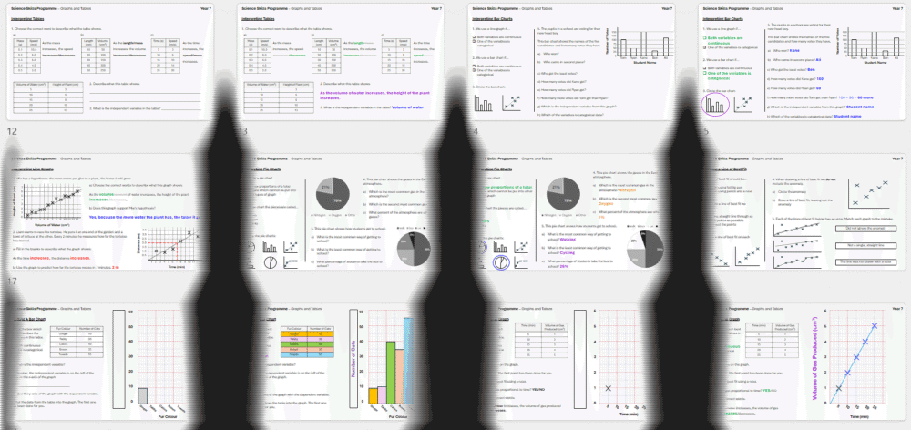 KS3 Science Skills Programme Part 3: Graphs and Tables (Free)
