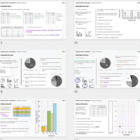 KS3 Science Skills Programme Part 3: Graphs and Tables (Free)