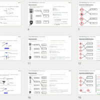 KS3 Science Skills Programme Part 1: Laboratory Skills (Free)