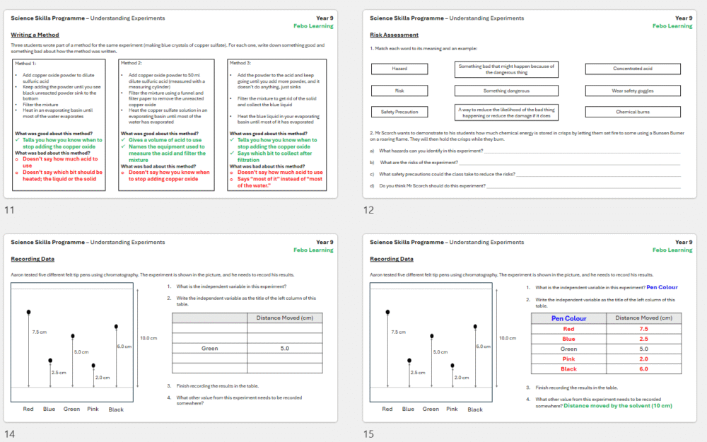 KS3 Science Skills Programme Part 2: Understanding Experiments (Free)