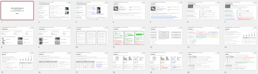 KS3 Science Skills Programme Part 2: Understanding Experiments (Free)