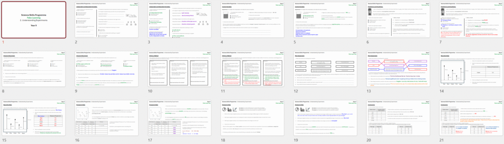 KS3 Science Skills Programme Part 2: Understanding Experiments (Free)