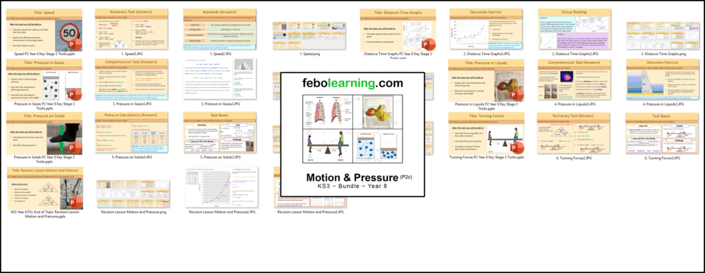 KS3 Motion and Pressure Bundle Year 8