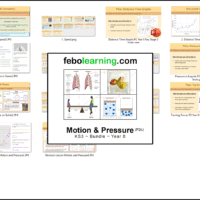 KS3 Motion and Pressure Bundle Year 8