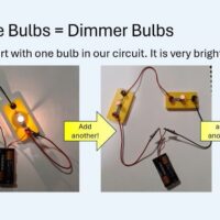 KS2 Changing Circuits (Free)