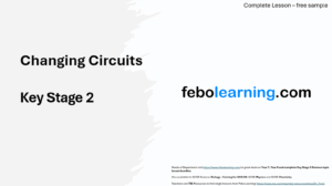 KS2 Changing Circuits (Free)