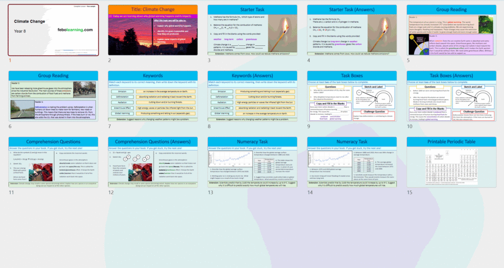 Year 8 Climate Change (Free)