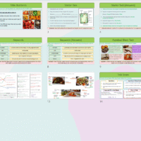 Year 8 Nutrients (Free)