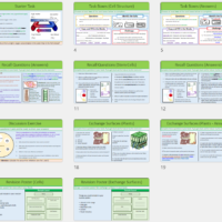 Thumbnails GCSE Biology Topic 1 Cells: Revision Cells