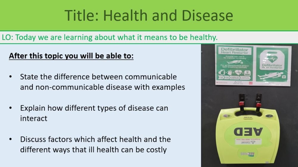 Preview of Lesson Objectives for GCSE Biology Topic 2 Organisation: Health and Disease