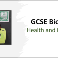 Title graphic for GCSE Biology Topic 2 Organisation: Health and Disease