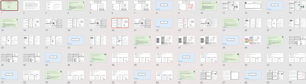 Thumbnails Refresh and Expand Revision Sheets