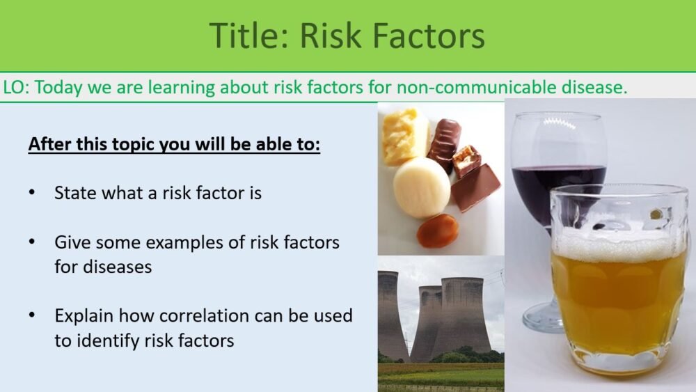 Preview of Lesson Objectives for GCSE Biology Topic 2 Organisation: Risk Factors