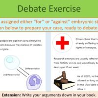 Preview of Debate Exercise slide for GCSE Stem Cells lesson
