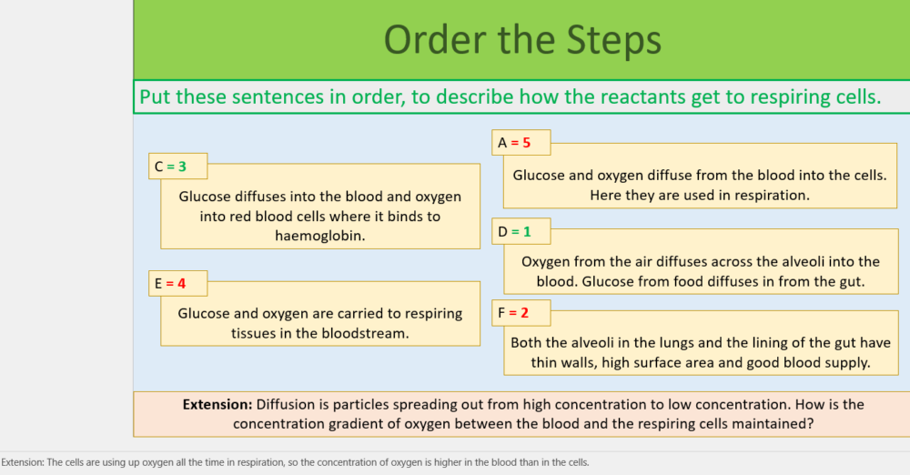 Aerobic Respiration order the steps