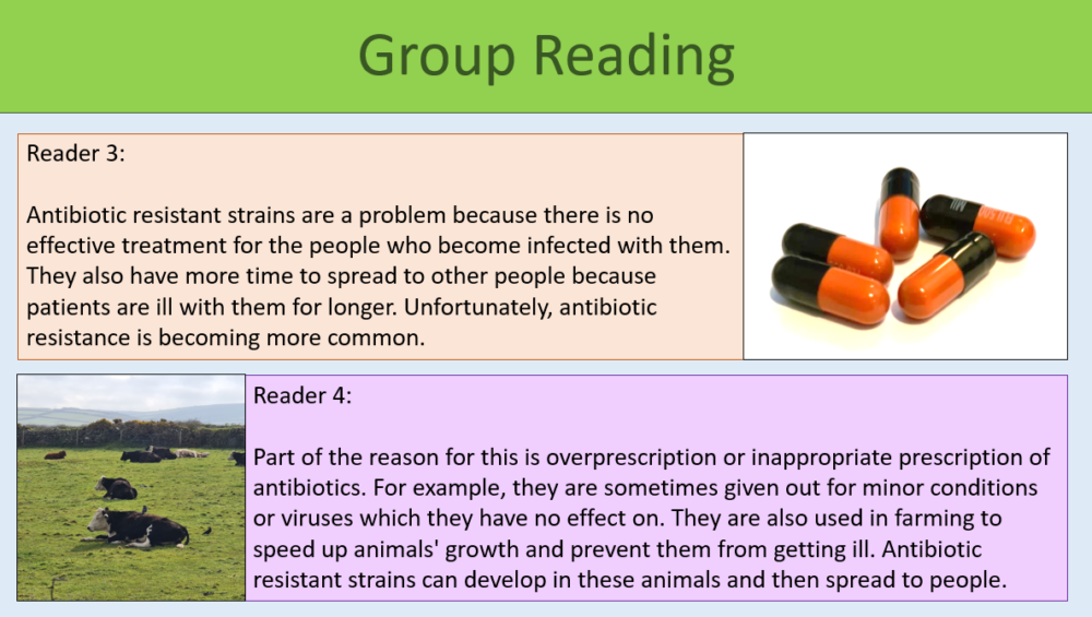 Antibiotic Resistant Bacteria Group Reading
