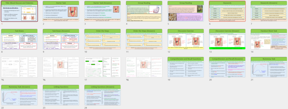 GCSE Biology Topic 5: Blood Glucose and Diabetes lesson slide thumbnails