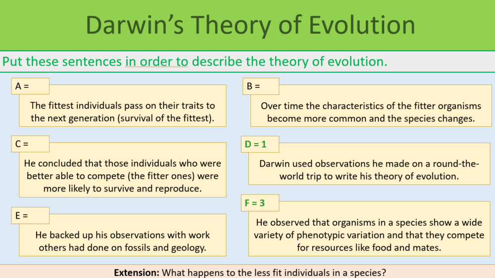 GCSE Biology Topic 6 Evolution Darwin