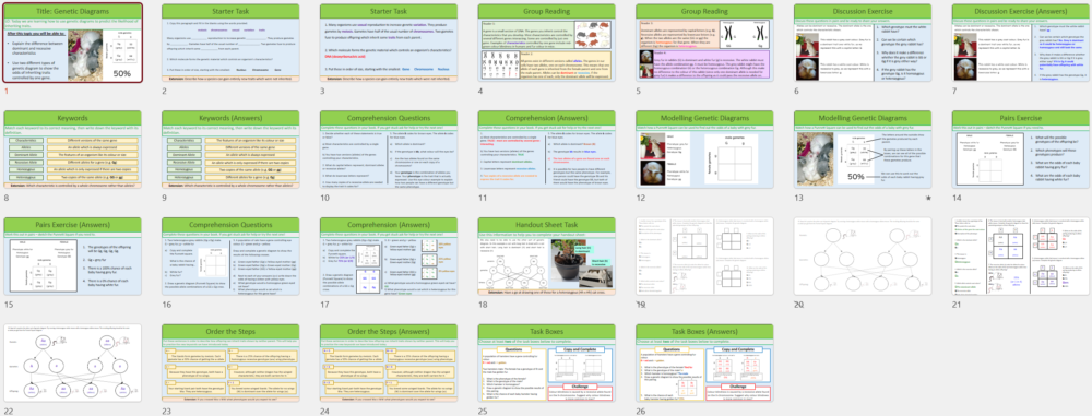 GCSE Biology Topic 6 Genetic Diagrams lesson slide thumbnails