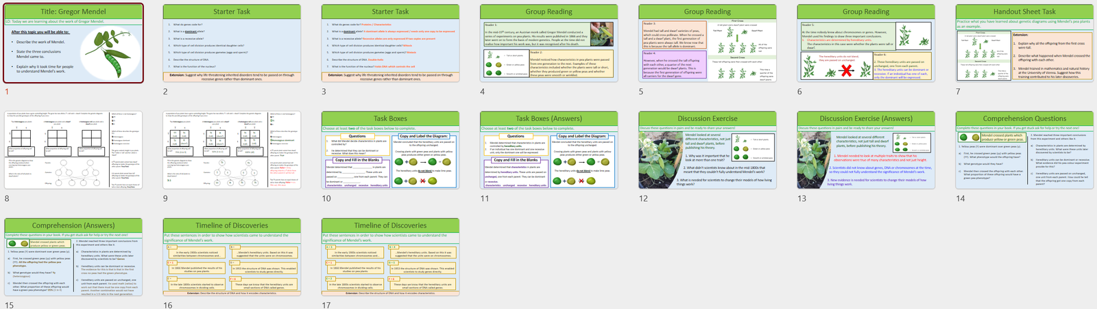 GCSE Biology Topic 6: Gregor Mendel - febolearning.com
