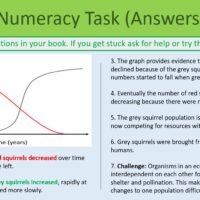 GCSE Biology Topic 7 Abiotic and Biotic Factors Numeracy Task
