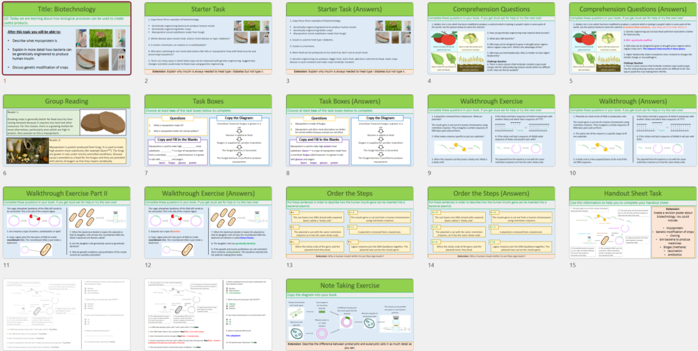 GCSE Biology Topic 7 Biotechnology Lesson Thumbnails