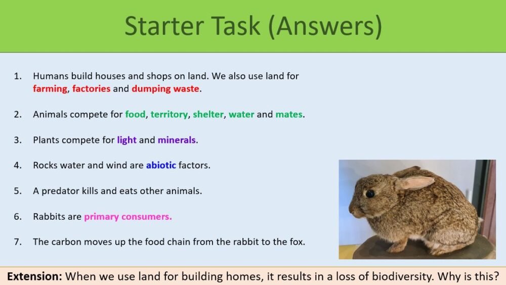 GCSE Biology Topic 7 Deforestation and Land Use Starter