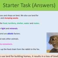 GCSE Biology Topic 7 Deforestation and Land Use Starter