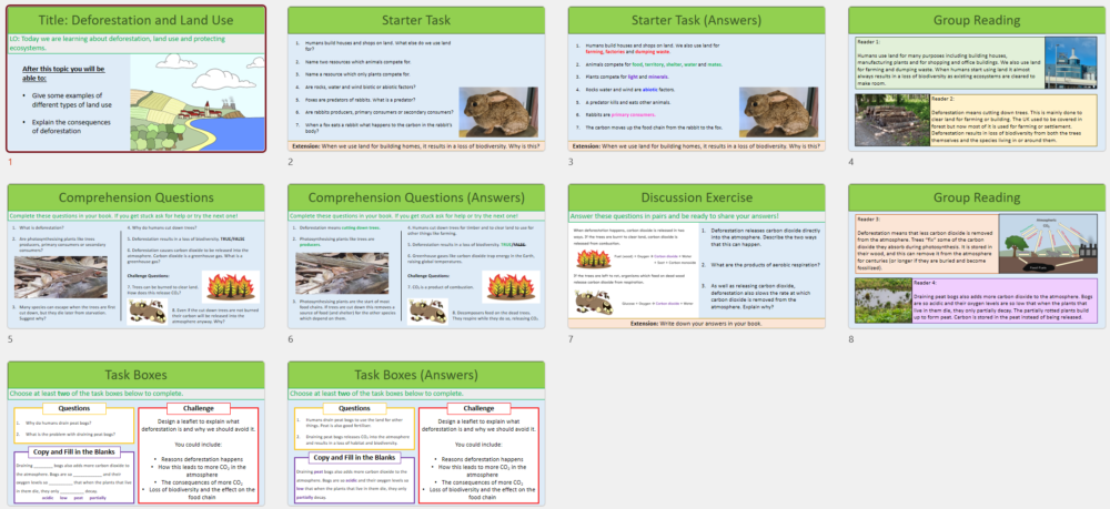 GCSE Biology Topic 7 Deforestation and Land Use lesson Thumbnails