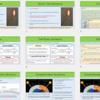 GCSE Biology Topic 7 Global Warming lesson thumbnails